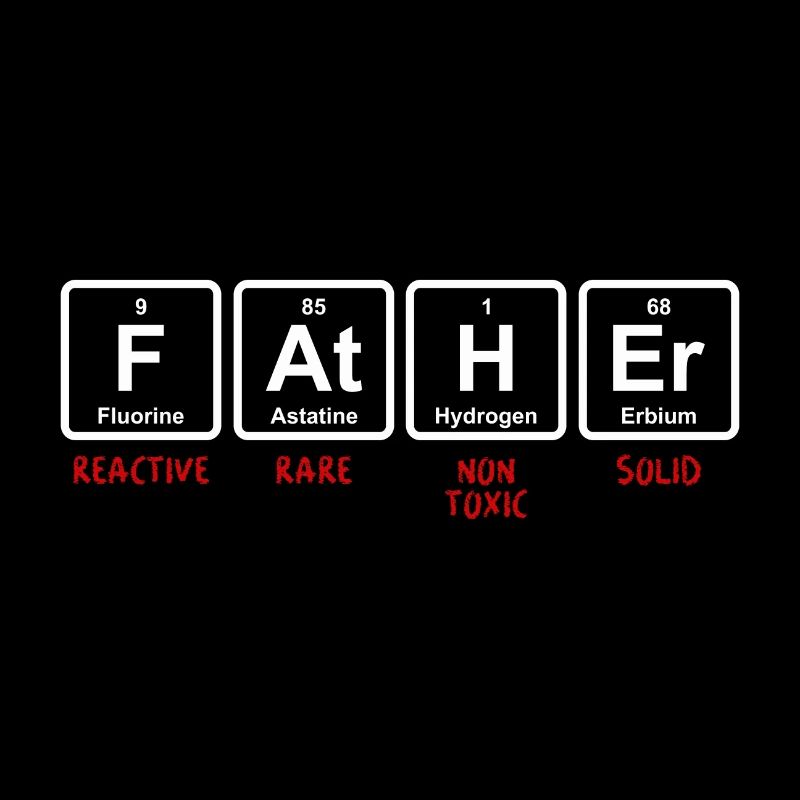 FADERENS PERIODISKE SYSTEM