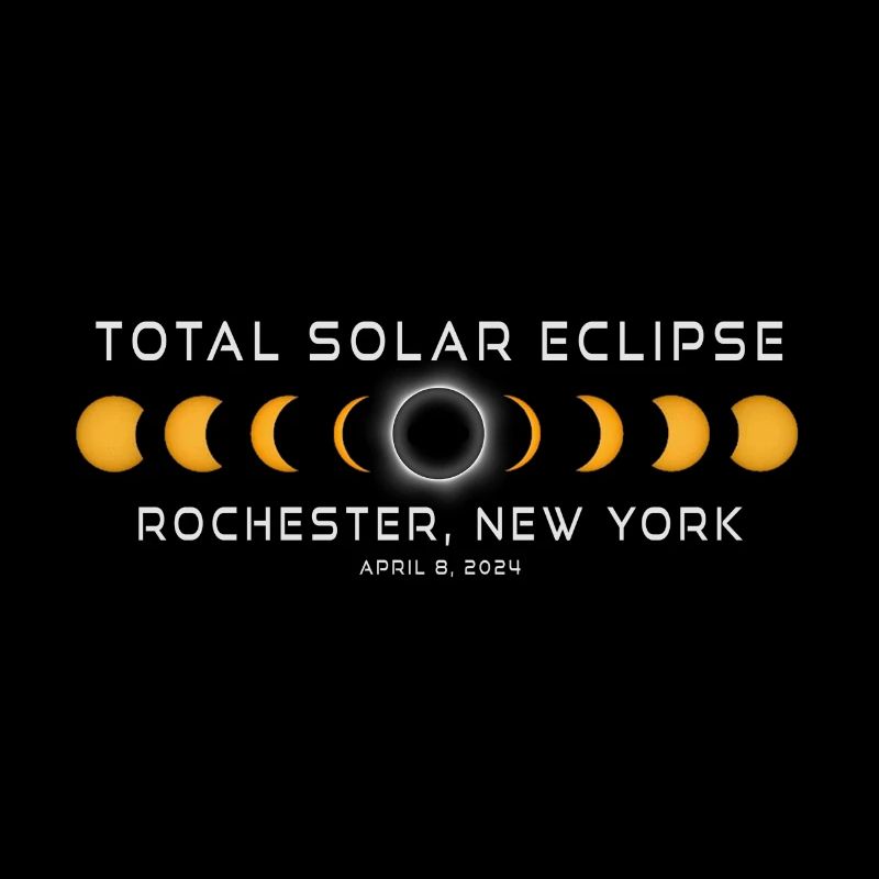 Rochester New York Solar Eclipse 2024 April 8
