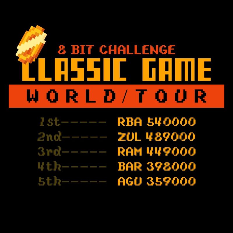 Gaming Controller Play Wisely Game Play