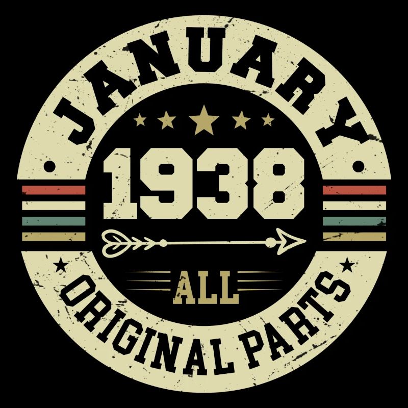 Janvier 1938 - Anniversaire en janvier 1938