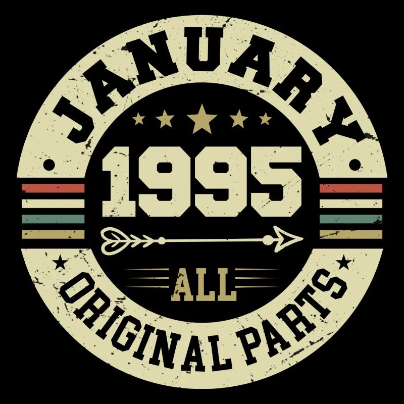 Janvier 1995 - Anniversaire en janvier 1995