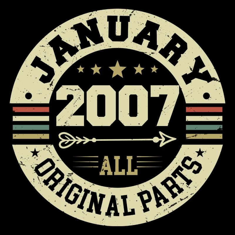 Janvier 2007 - Anniversaire en janvier 2007