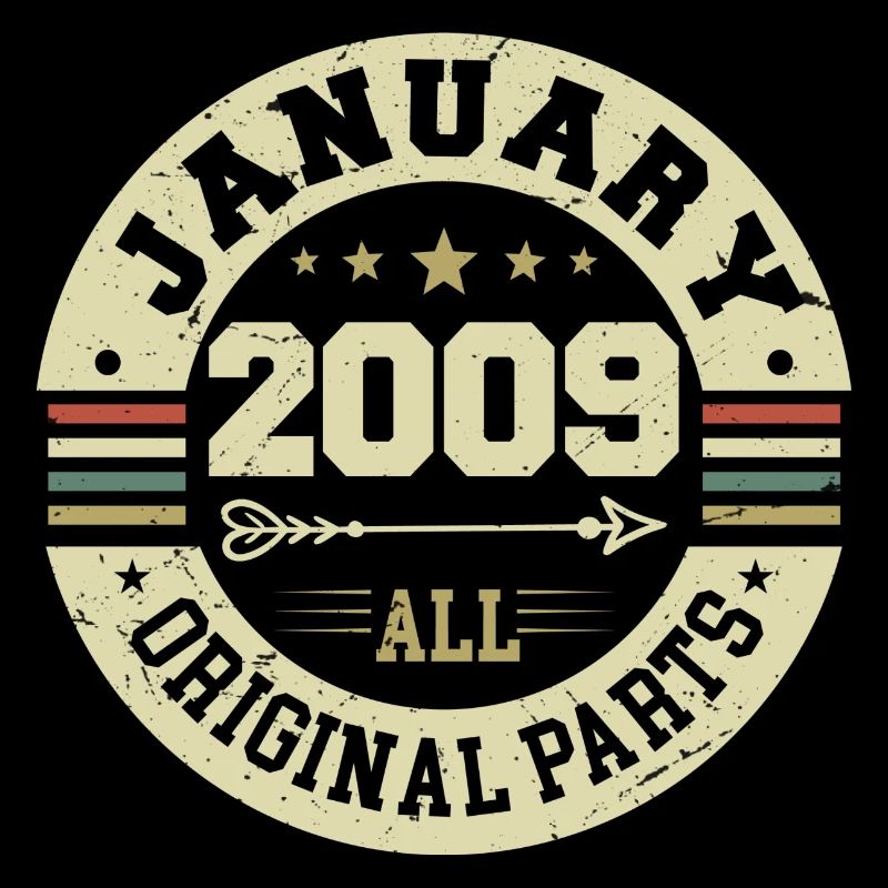 Janvier 2009 - Anniversaire en janvier 2009