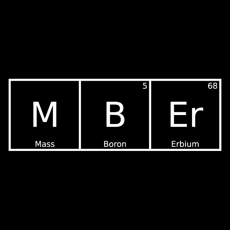 Mber Nom Prénom Chimie Tableau périodique Eléments