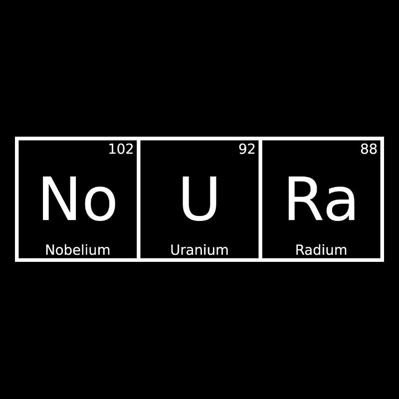 Noura Nom Prénom Chimie Tableau périodique Éléments