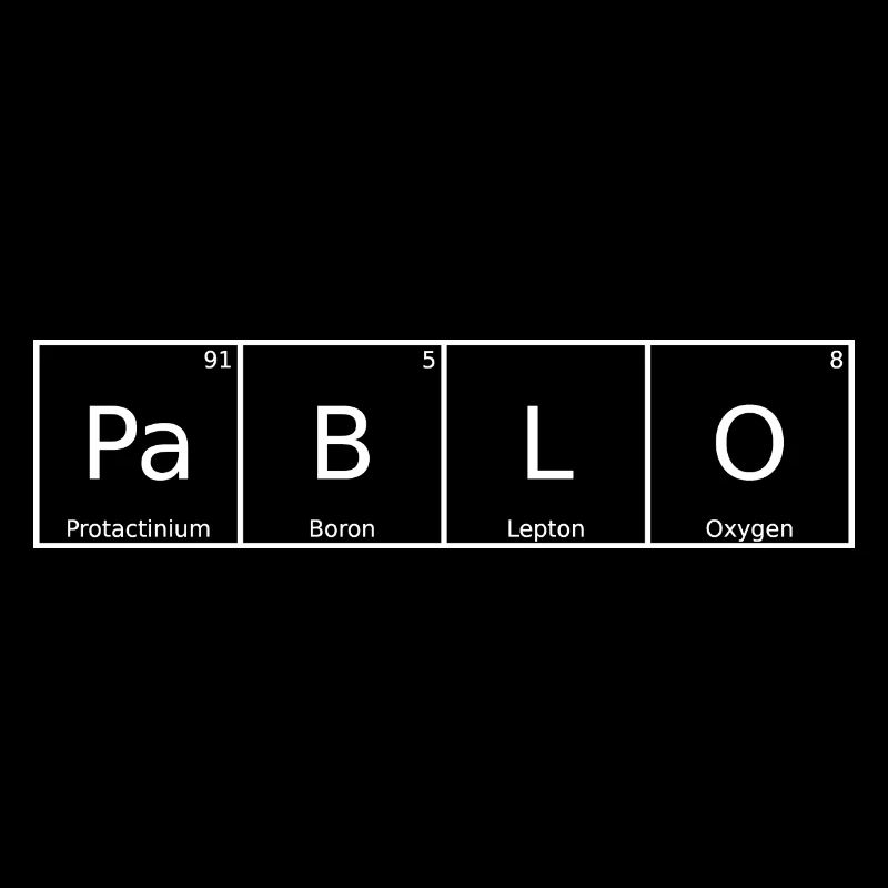 Pablo Surname First Name Chemistry Periodic Table Elements