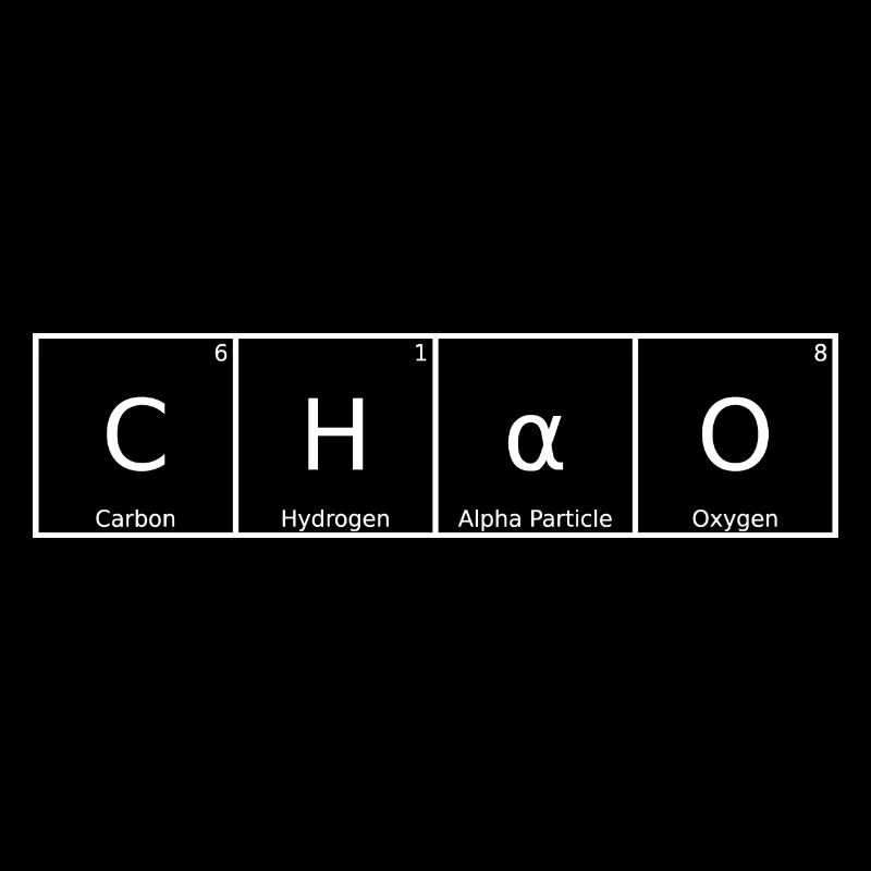 Chao Nom Prénom Chimie Tableau périodique Éléments