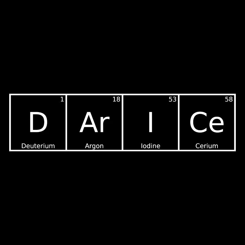 Darice Nom Prénom Chimie Tableau périodique Éléments