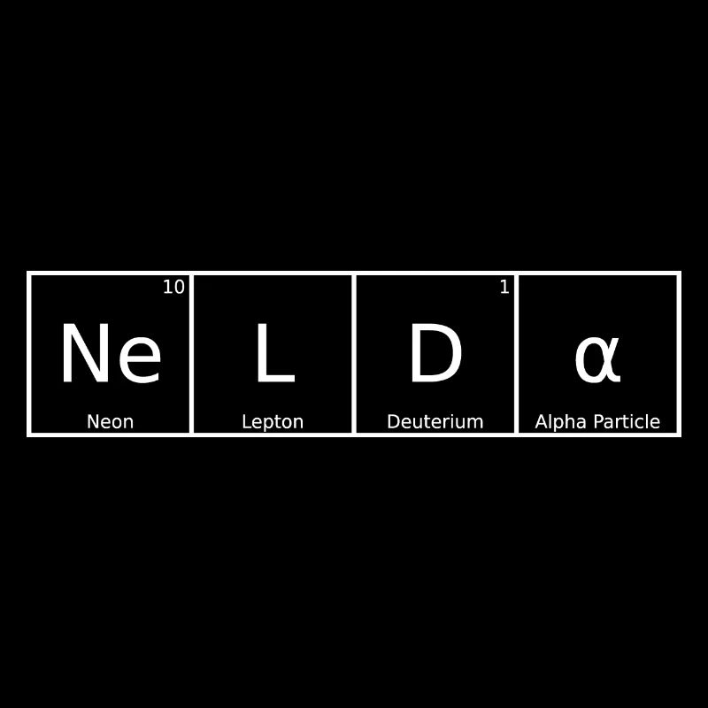 Nelda Nom Prénom Chimie Tableau périodique Éléments