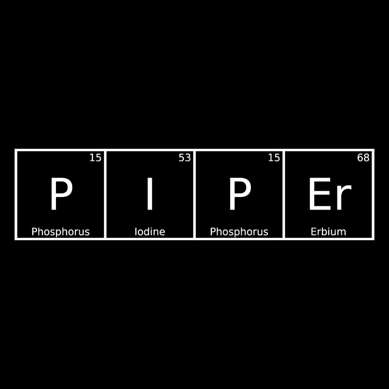 Piper Nom Prénom Chimie Tableau périodique Éléments