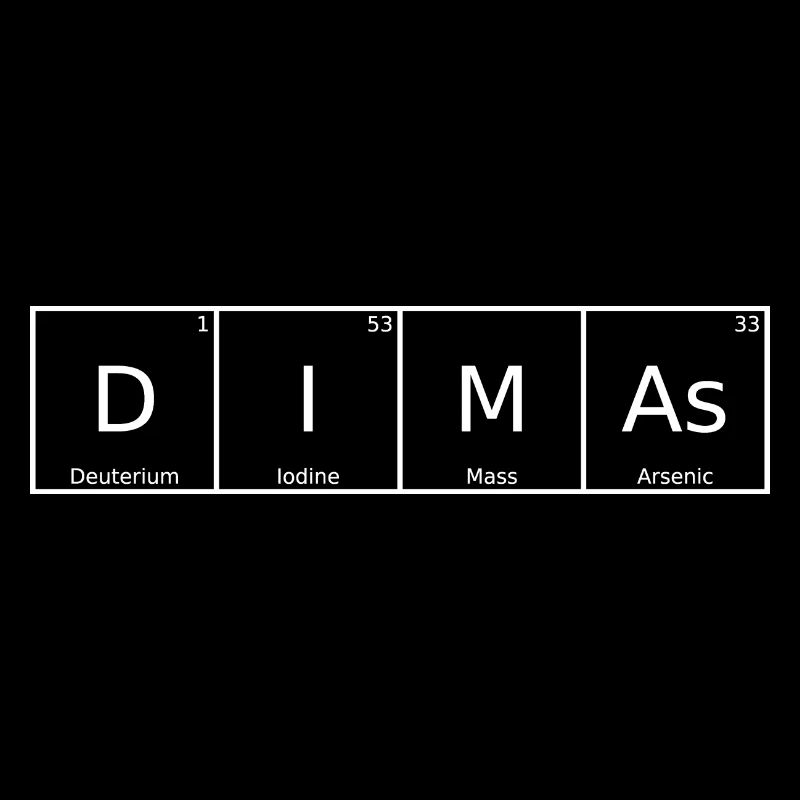 Nom de famille de Dima Prénom Chimie Tableau périodique Éléments