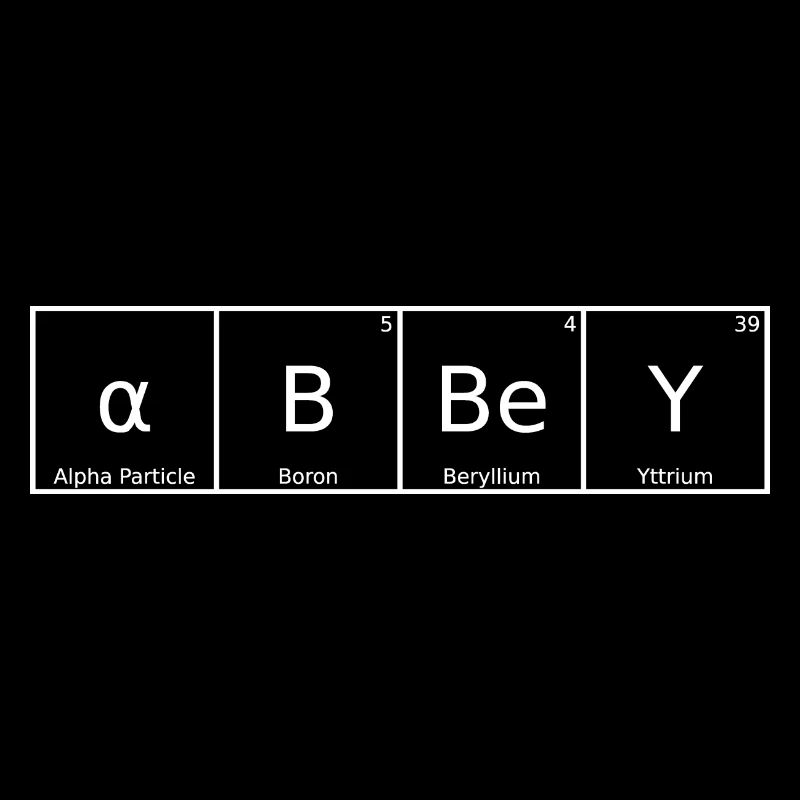 Abbey Name First Name Chemistry Periodic Table Elements