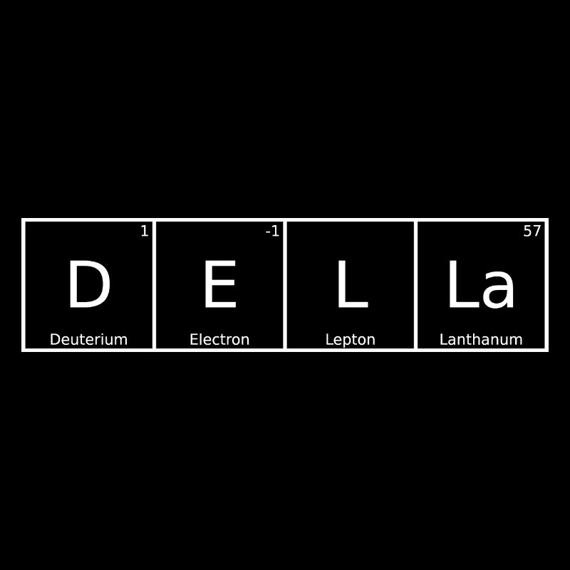 Nom Della Prénom Chimie Éléments du tableau périodique
