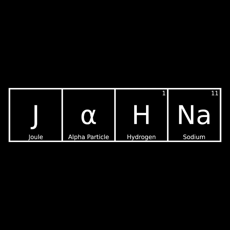 Jahna Surname First Name Chemistry Periodic Table Elements