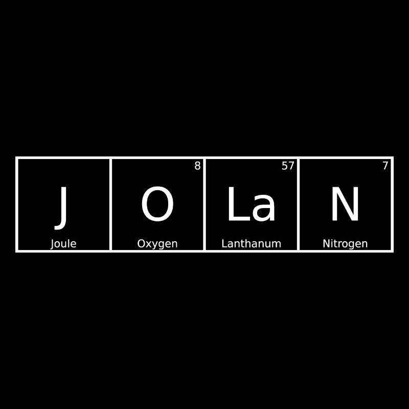 Jolan Nom Prénom Chimie Tableau périodique Éléments