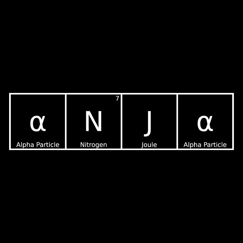 Anja Surname First Name Chemistry Periodic Table Elements