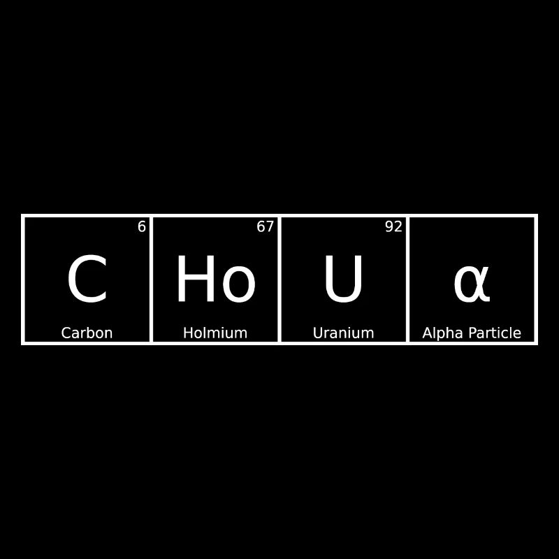 Choua Nom Prénom Chimie Tableau périodique Eléments
