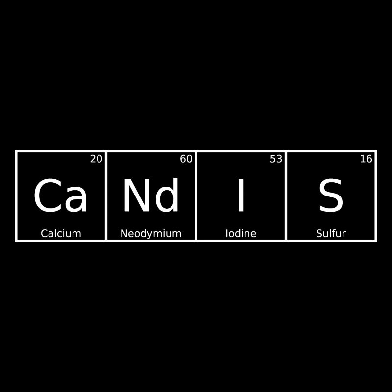 Nom de Candi Prénom Chimie Tableau périodique Éléments