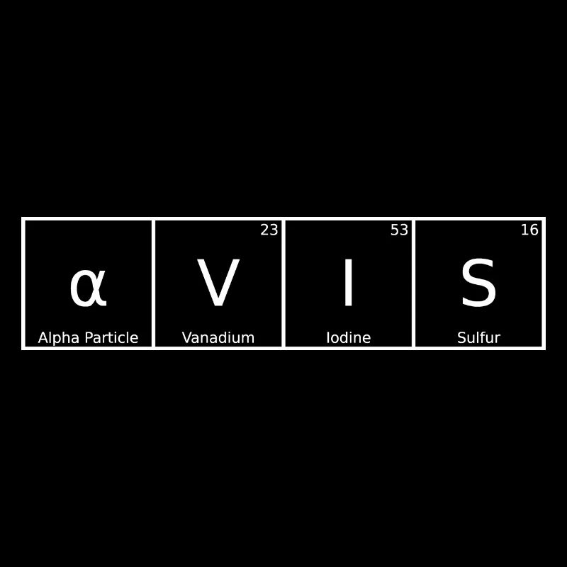 Avis Nom Prénom Chimie Tableau périodique Éléments