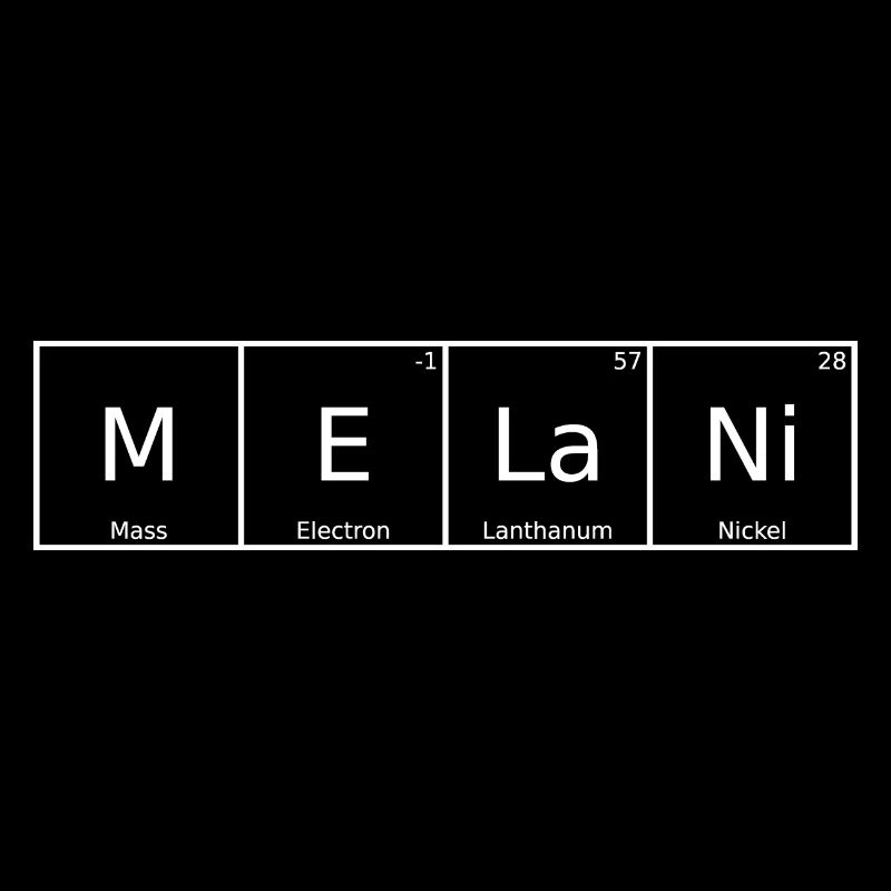 Melani Name First Name Chemistry Periodic Table Elements