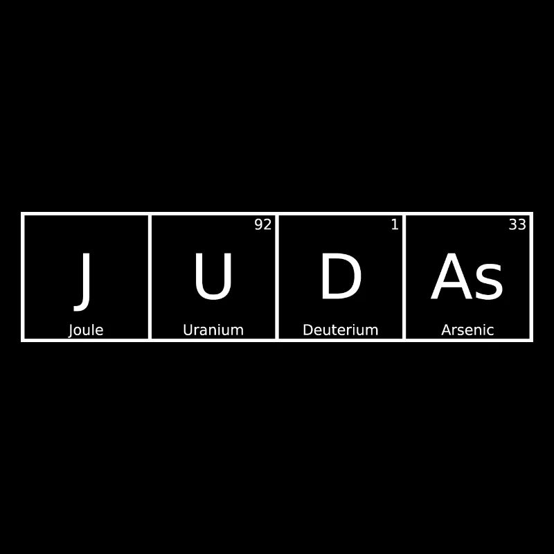Judas Name Vorname Chemie Periodensystem Elemente