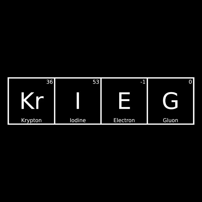 War Name First Name Chemistry Periodic Table Elements