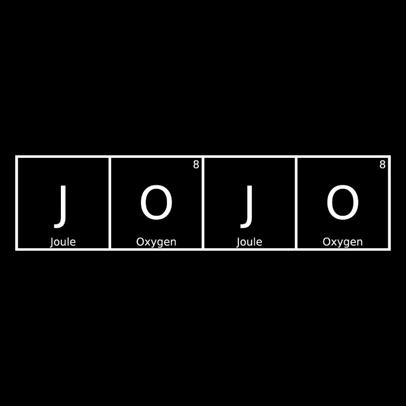 Jojo Surname First name Chemistry Periodic Table Elements