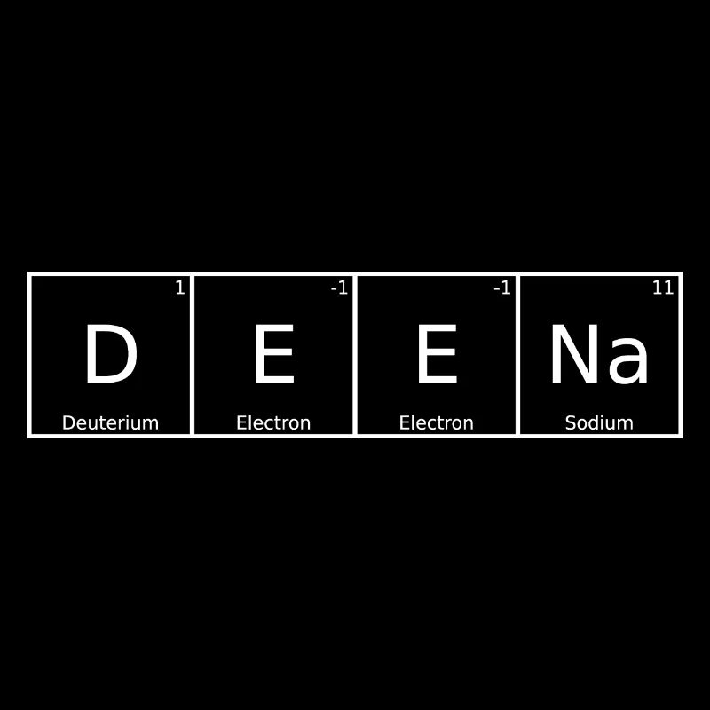 Deena Nom Prénom Chimie Tableau périodique Éléments
