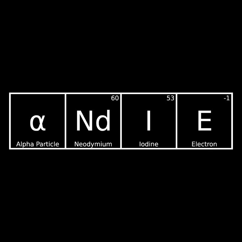 Surname First name Chemistry Periodic Table Elements