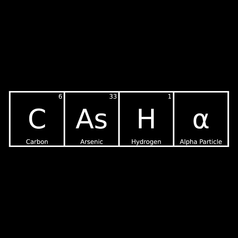 Casha Nom Prénom Chimie Tableau périodique Éléments