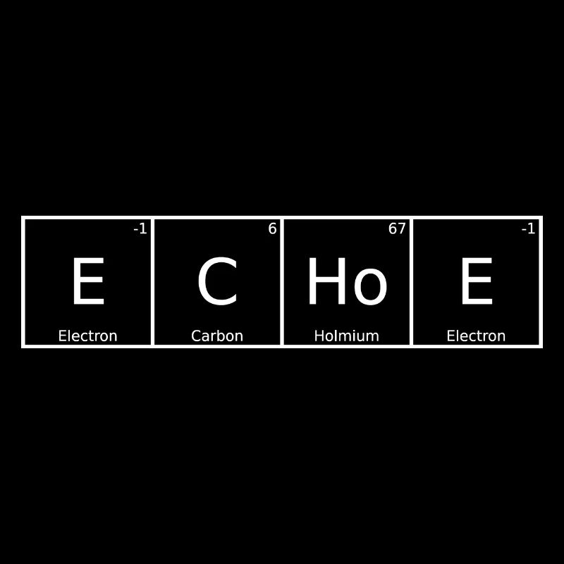 Echoe Nom Prénom Chimie Tableau périodique Éléments