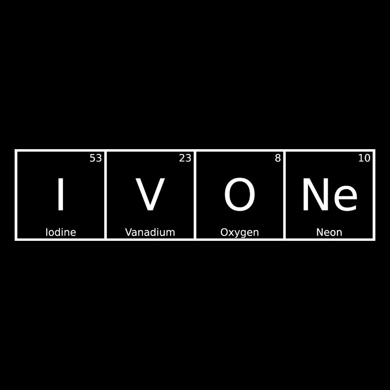 Ivone Nom Prénom Chimie Tableau périodique Eléments