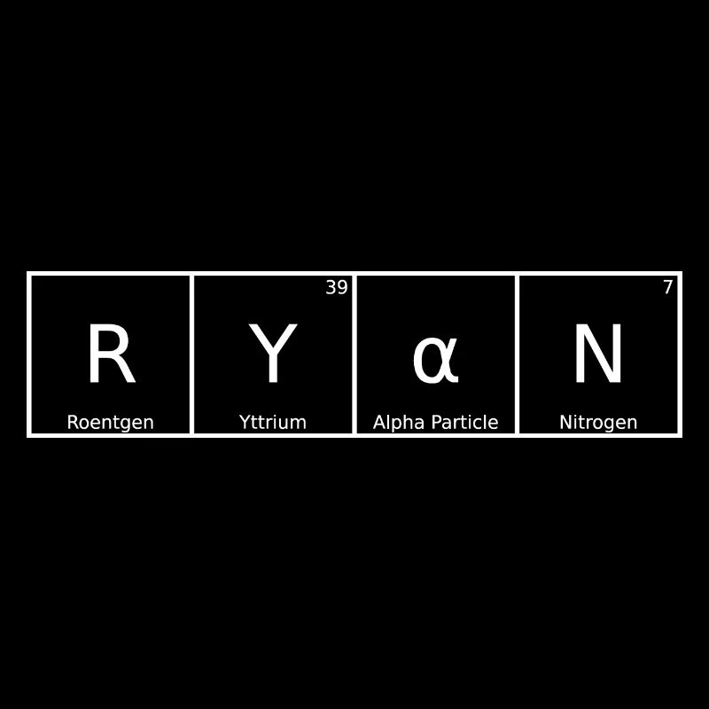 Ryan Name First Name Chemistry Periodic Table Elements