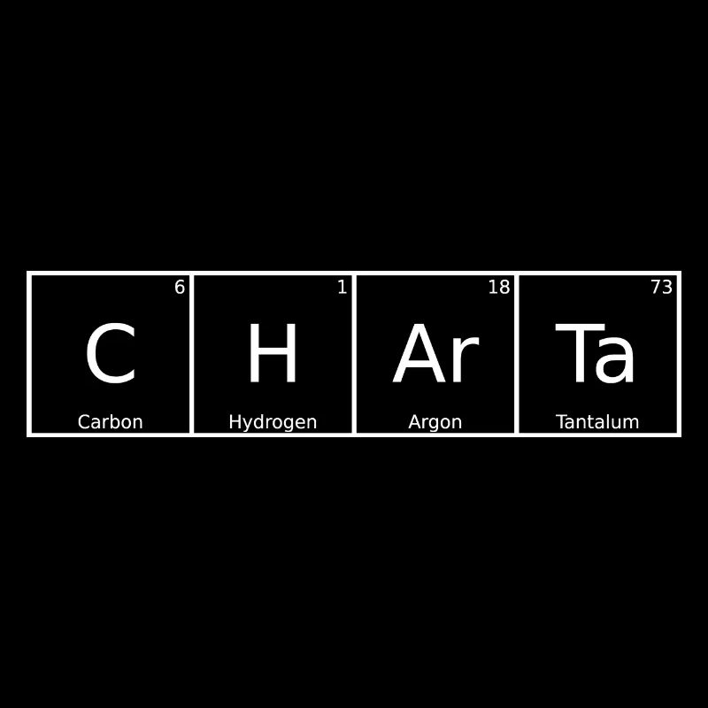 Charter Name First Name Chemistry Periodic Table Elements