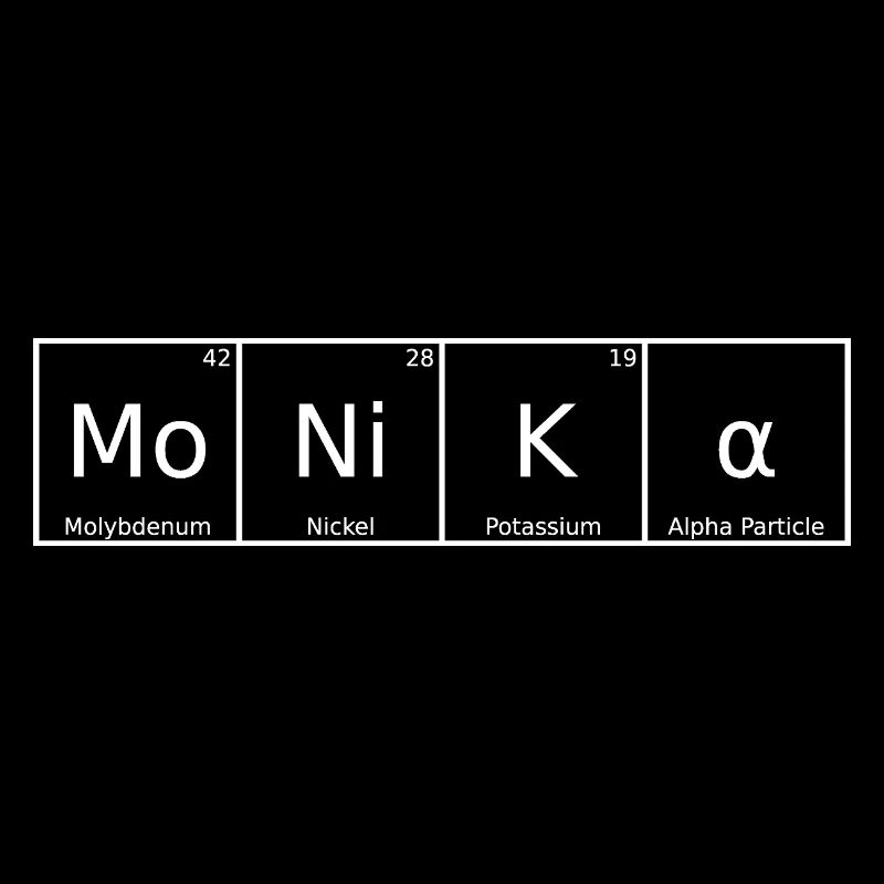 Monika Name Vorname Chemie Periodensystem Elemente