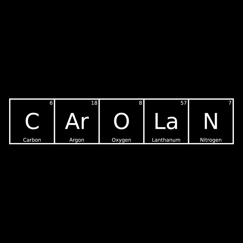Carolan Nom Prénom Chimie Tableau périodique Élément