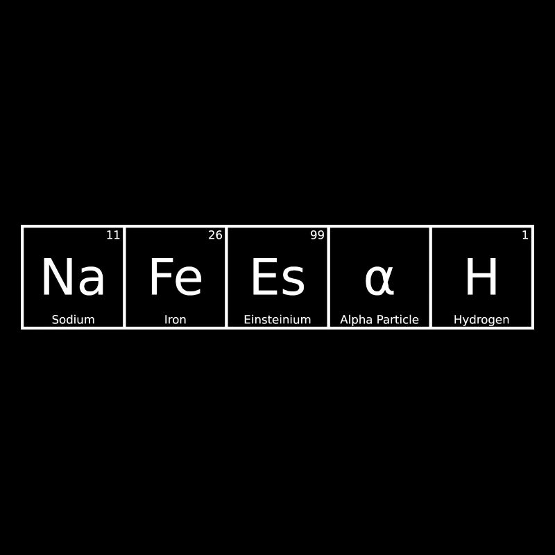 Nafeesah Surname First Name Chemistry Periodic Table