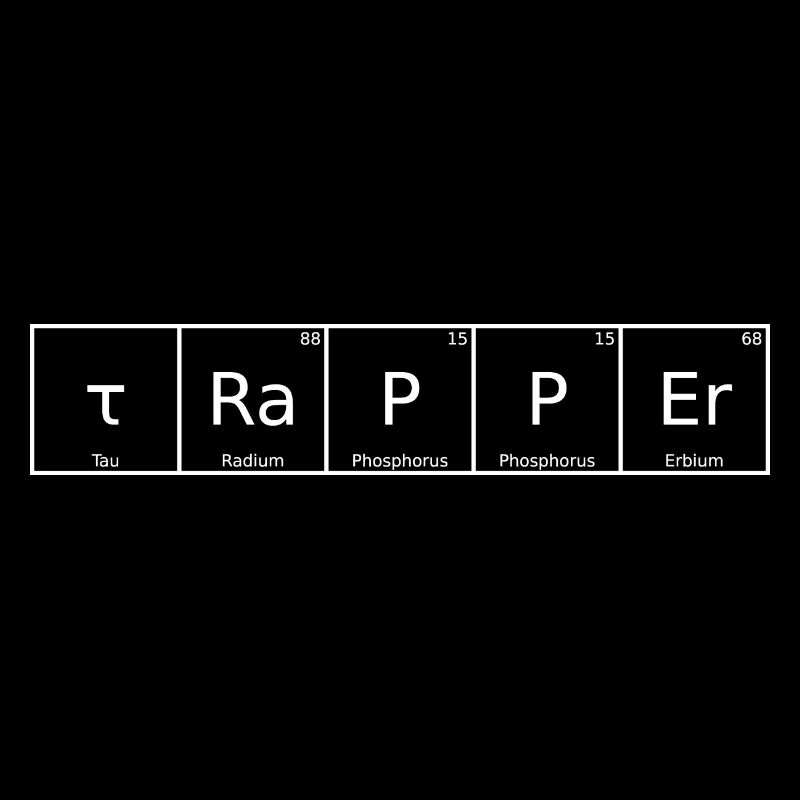 Trapper Name First Name Chemistry Periodic Table Element