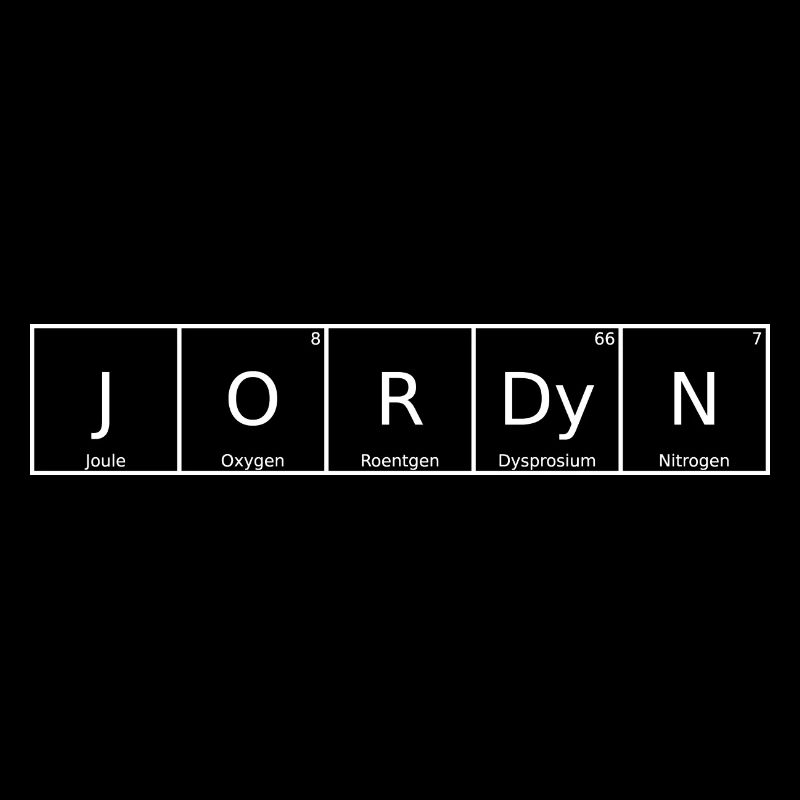 Jordyn Surname First Name Chemistry Periodic Table Elements