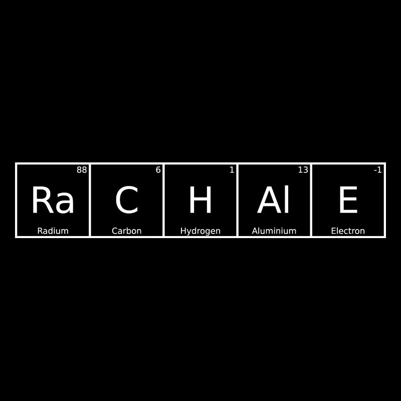 Nom de Rachal Prénom Chimie Tableau périodique Élément