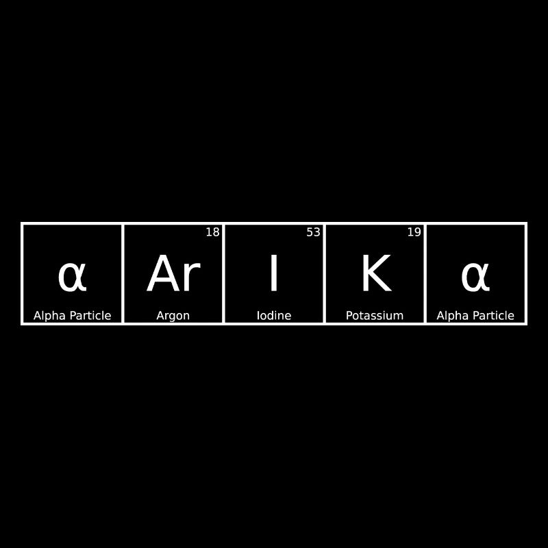 Aarika Surname First Name Chemistry Periodic Table Elements