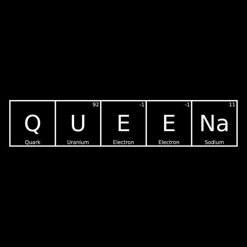 Queena Surname First Name Chemistry Periodic Table Elements
