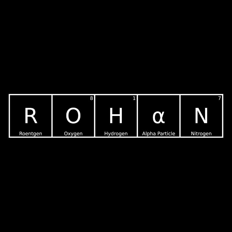 Rohan Nom Prénom Chimie Tableau périodique Éléments