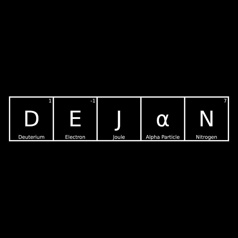 Dejan Surname First Name Chemistry Periodic Table Elements