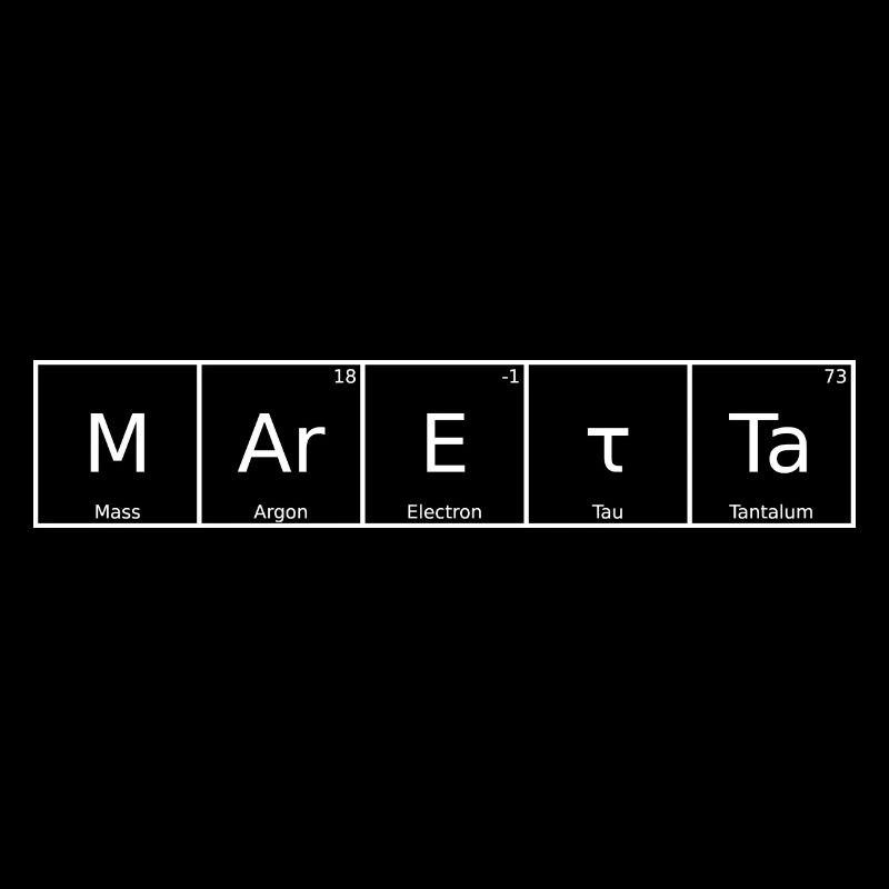 Maretta Name First Name Chemistry Periodic Table Element