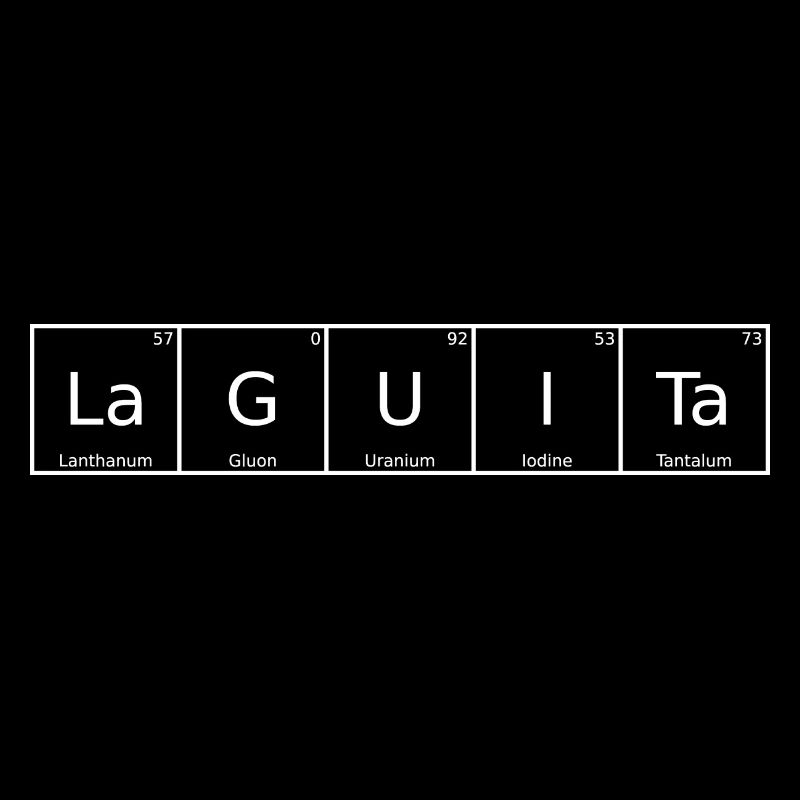 Laguita Surname First Name Chemistry Periodic Table Element