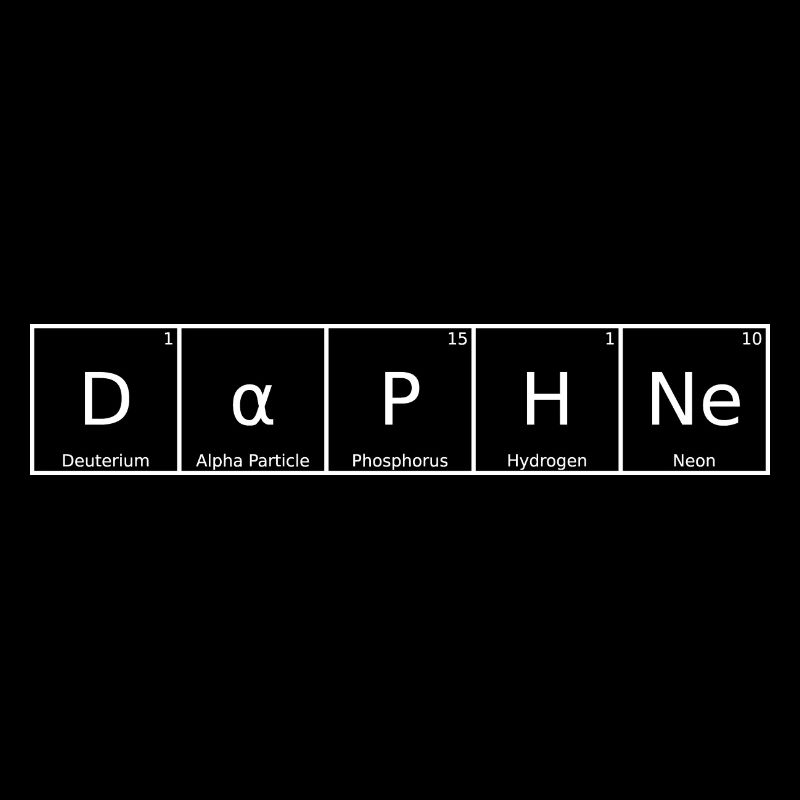 Daphne Name Vorname Chemie Periodensystem Elemente