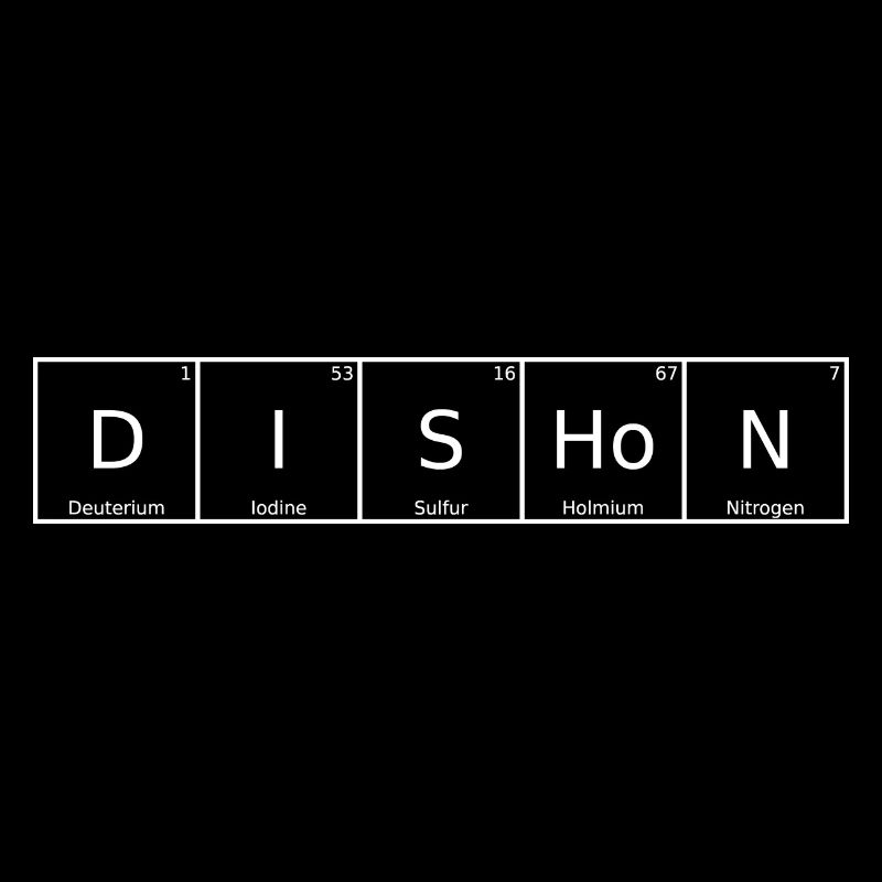 Nom de Dishon Prénom Chimie Tableau périodique Éléments