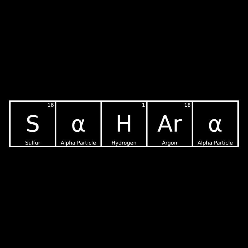 Sahara Name First Name Chemistry Periodic Table Elements