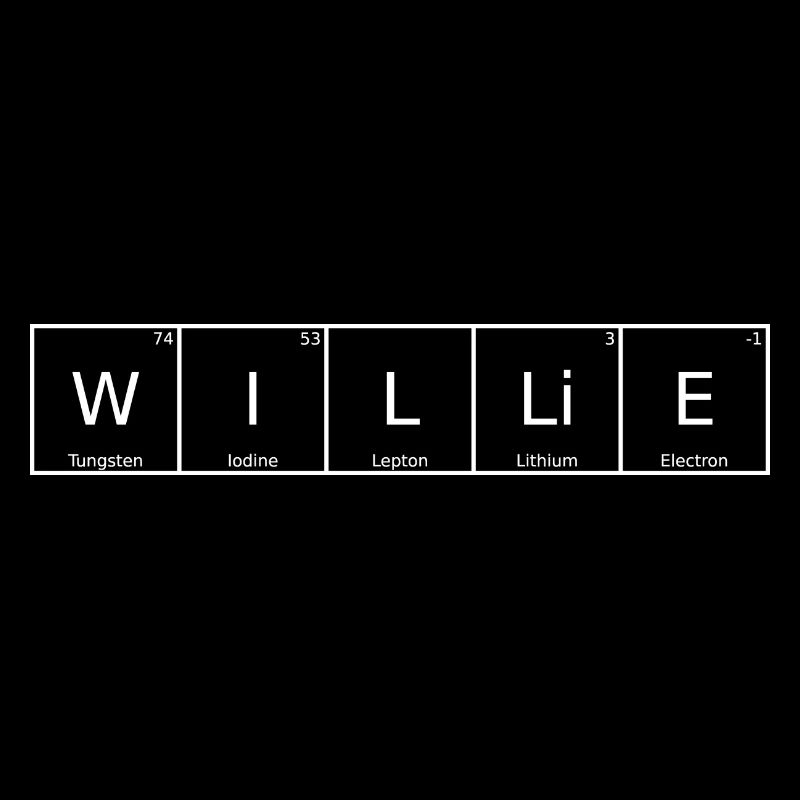 Willie Surname First Name Chemistry Periodic Table Elements